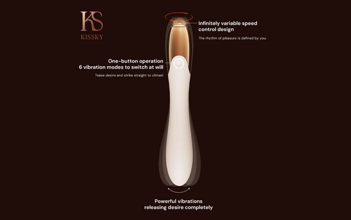 Why HoneySexDolls Chose To Partner With KISSKY