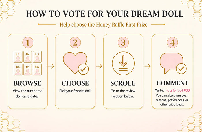 How Honey Raffle Turns Community Votes Into Real Prizes