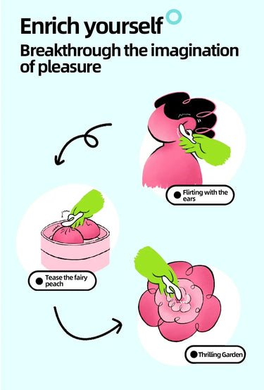 Koikiss Sex Toy®  Full Silicone APP Vibration Massager | IPX7 waterproof protection