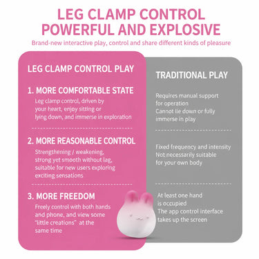 Koikiss Sex Toy®  Mini Bunny Squeeze & Vibration Massager | Waterproof Rechargeable Device