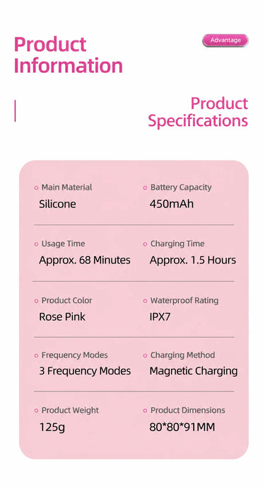 Koikiss Sex Toy®  Mini Bunny Squeeze & Vibration Massager | Waterproof Rechargeable Device