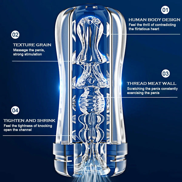 Koikiss Sex Toy® European Half Body Mold HWC68 Cloud Driving Coding Male Masturbator