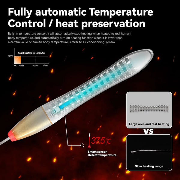 Honeysexdoll® Vagina heating rod