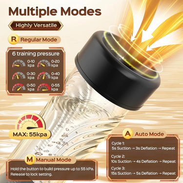 Koikiss Sex Toy®  Electric Penis Ring-4 | LCD Display | USB-C Rechargeable with 2 Silicone Heads