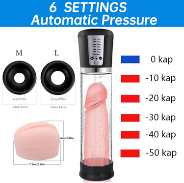 Koikiss Sex Toy® Blue Enlarger Cloud Driving Coding HWC80