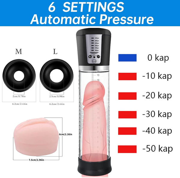Koikiss Sex Toy® Blue Enlarger Cloud Driving Coding HWC80
