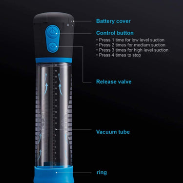 Koikiss Sex Toy®  Electric Erection Aid-2 | 3 Modes | Battery Powered PC + ABS Device