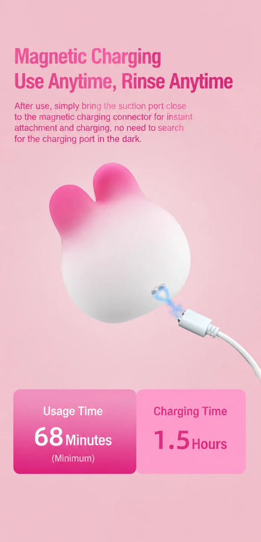 Koikiss Sex Toy®  Mini Bunny Squeeze & Vibration Massager | Waterproof Rechargeable Device