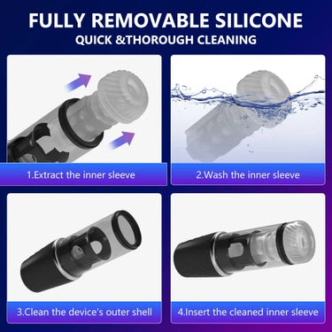 Koikiss Sex Toy®  Honeymoon Airplane Cup | 7 Vibration, 5 Suction & 5 Rotation Modes | USB-C Rechargeable