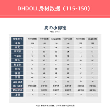 DHDOLL® Chinese Sex Doll Brothels Big Penis Curtis 130cm