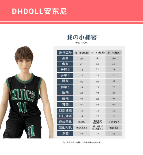 DHDOLL® DH Doll TPE Male Love Dolls Dolls Antonio