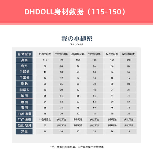 DHDOLL® Man Only Sex Doll Costume Fuck Steven 140cm